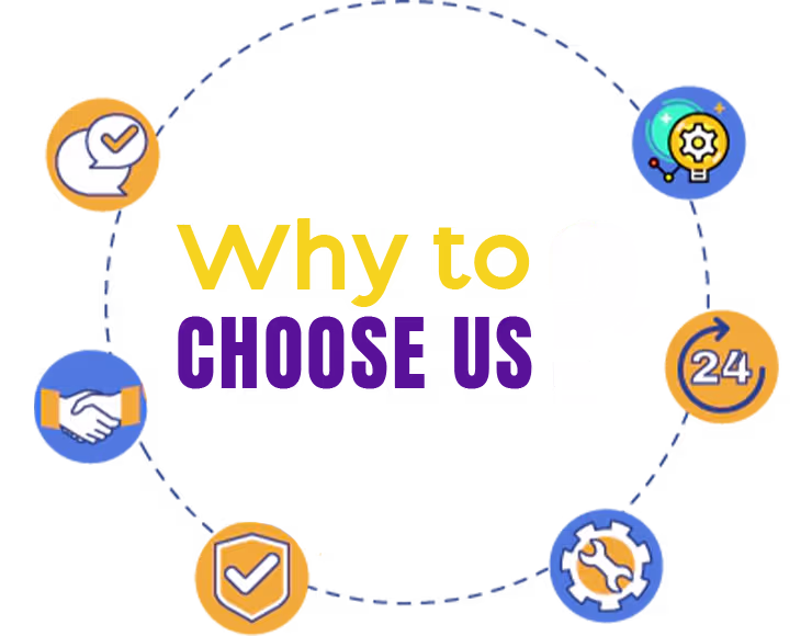 What Makes BetPro Coders The Best Company For Betting App Development Services? What Makes BetPro Coders The Best Company For Betting App Development Services?